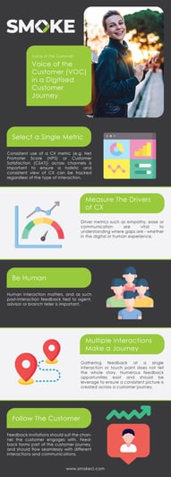 VOC-in-a-Digitised-Customer-Journey