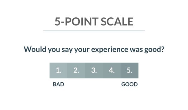 Survey Scales Go from Bad to Good