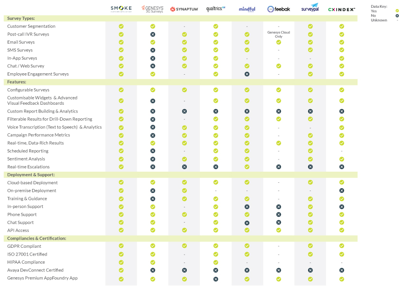 Feature-Comparison-Table