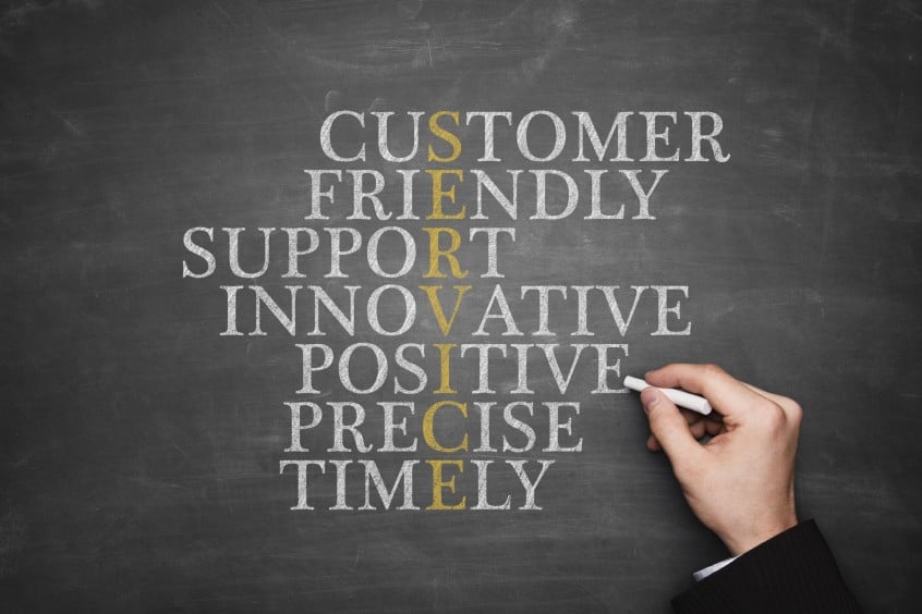 Six Voice of the Customer strategies to optimise your call centre